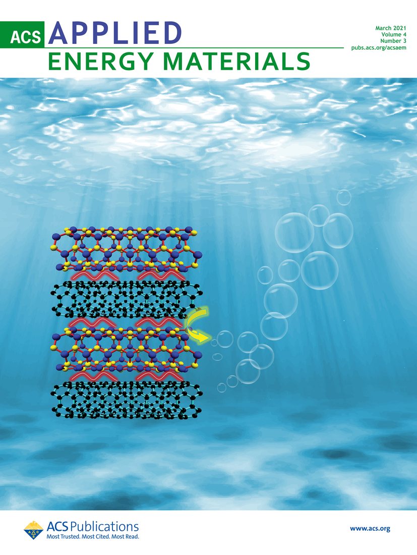 TOC image for ACS Applied Energy Materials publication